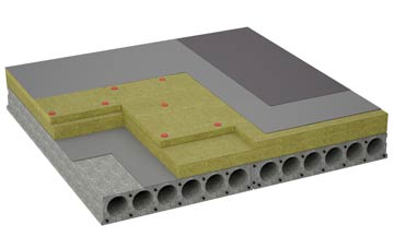 considerations of Hill Of Mountblairy flat roofing insulation
